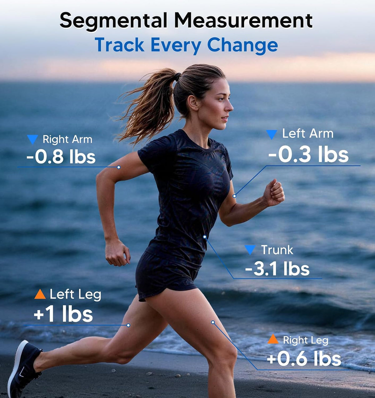 GE™ CS10N 8-Electrode Smart Body Composition Scale